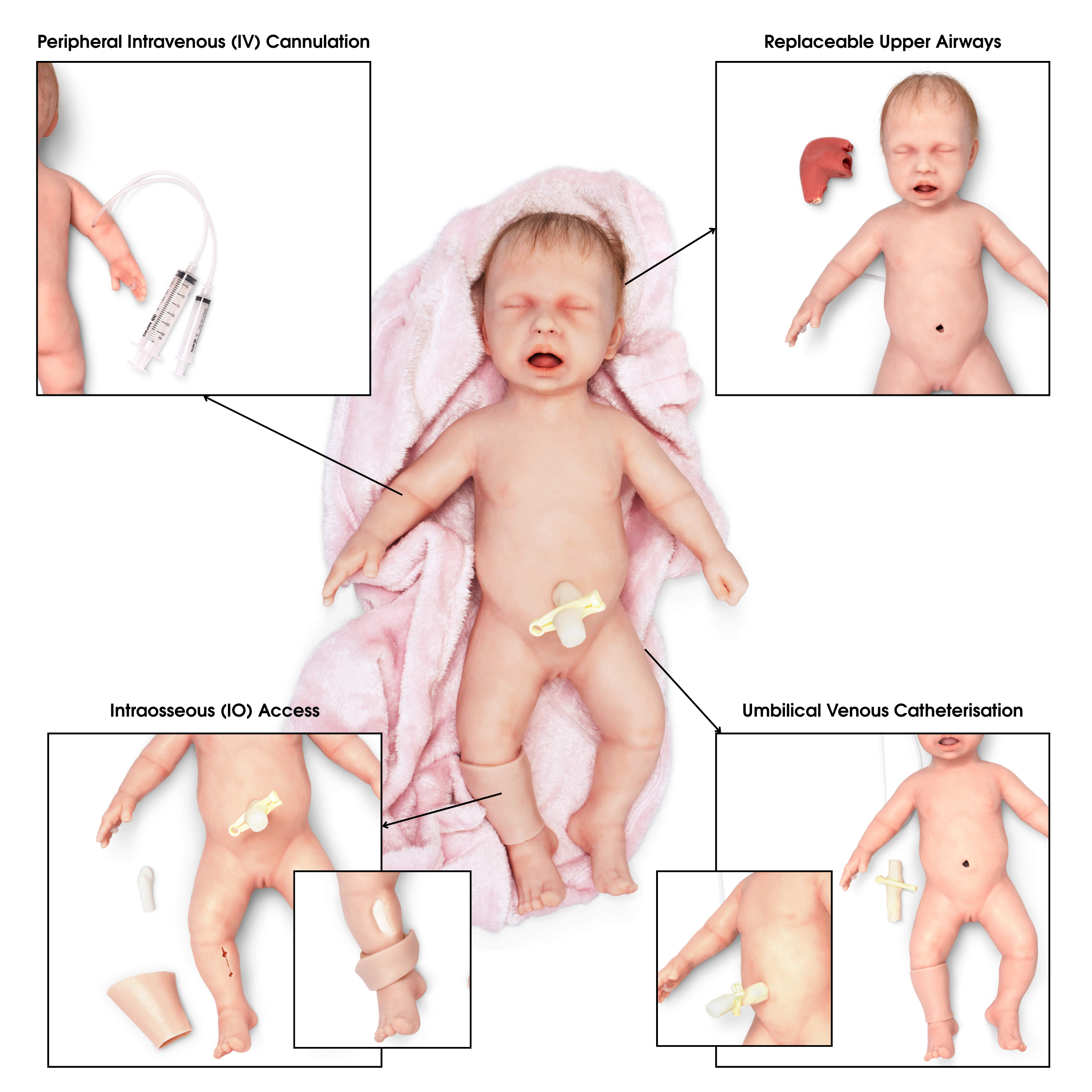 Baby Simira: Neonatal Skills Trainer